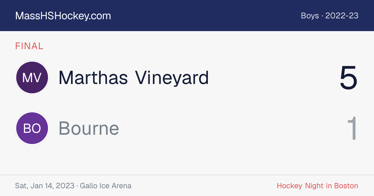 Marthas Vineyard at Bourne score card