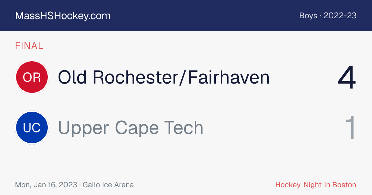 Old Rochester/Fairhaven at Upper Cape Tech score card