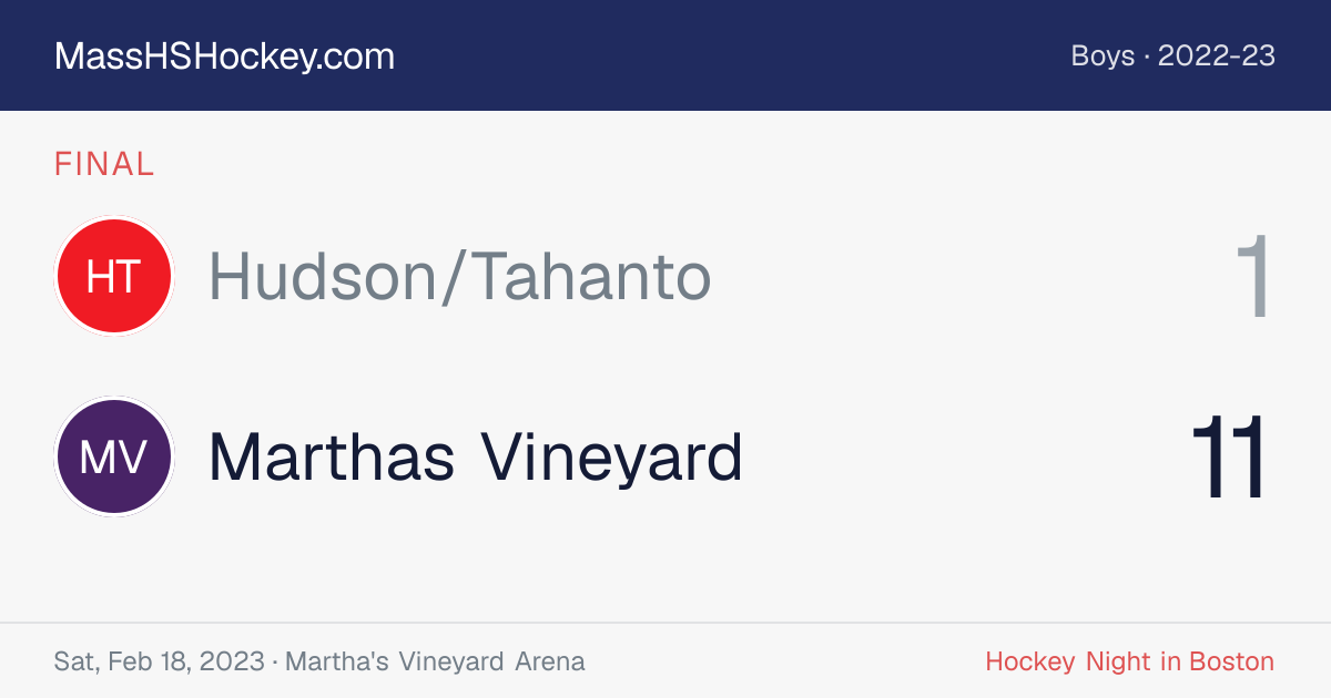 Hudson/Tahanto at Marthas Vineyard score card