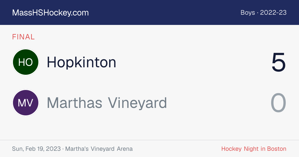 Hopkinton at Marthas Vineyard score card