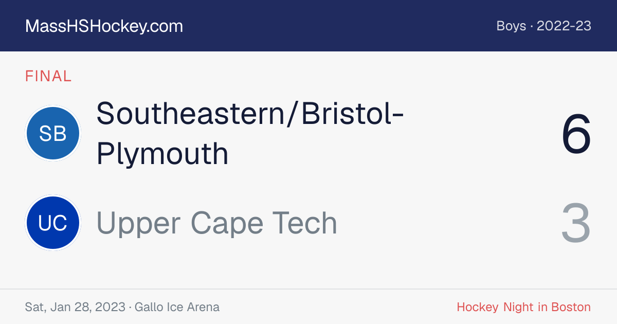 Southeastern/Bristol-Plymouth at Upper Cape Tech score card