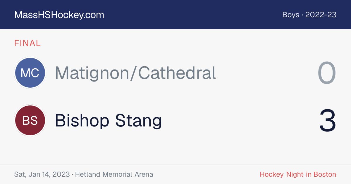 Matignon/Cathedral at Bishop Stang score card