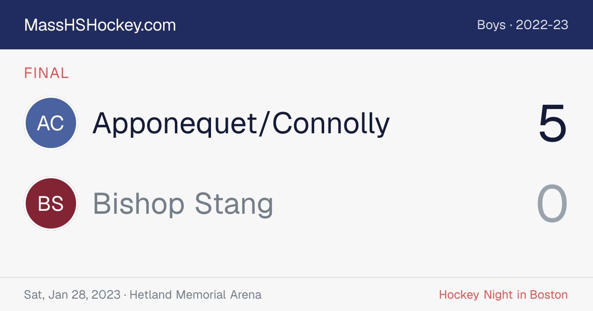 Apponequet/Connolly at Bishop Stang score card