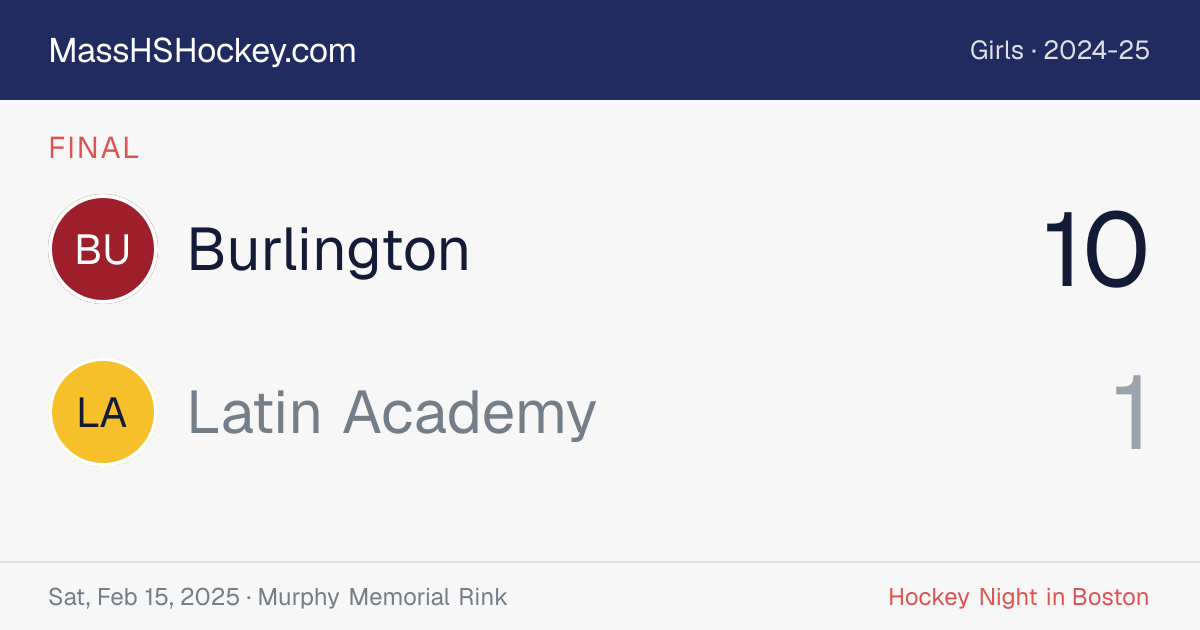 Burlington at Latin Academy score card