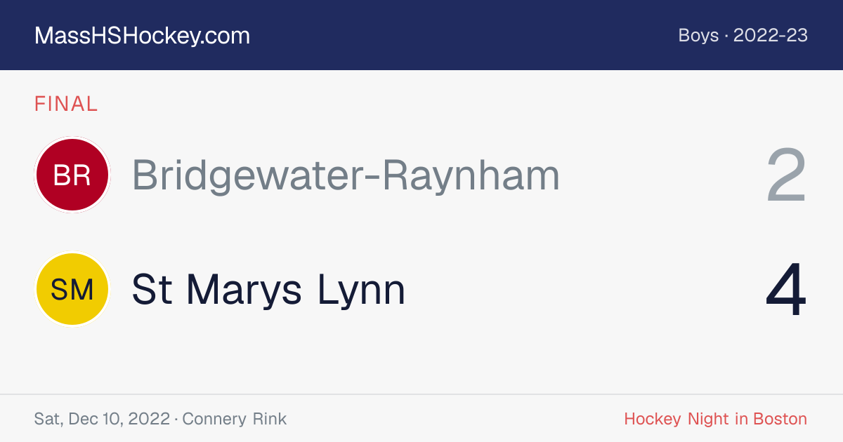 Bridgewater-Raynham at St Marys Lynn score card