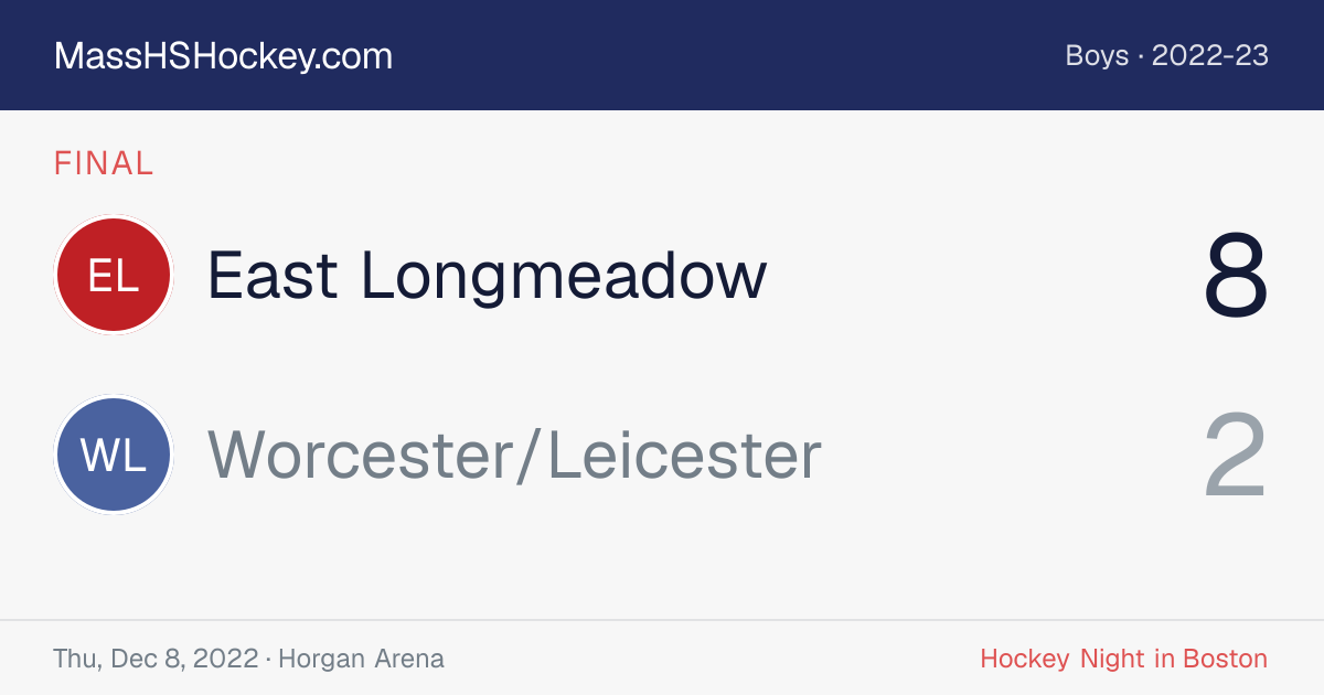 East Longmeadow at Worcester/Leicester score card