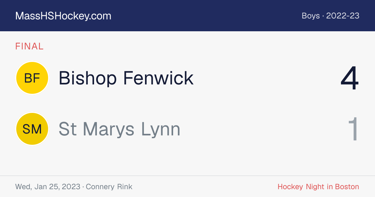 Bishop Fenwick at St Marys Lynn score card