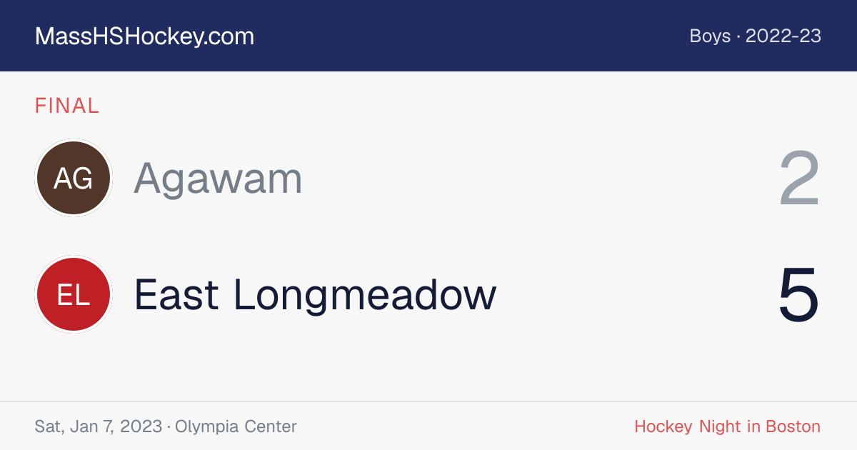 Agawam at East Longmeadow score card
