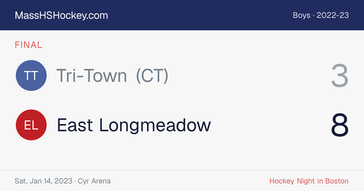 Tri-Town (CT) at East Longmeadow score card