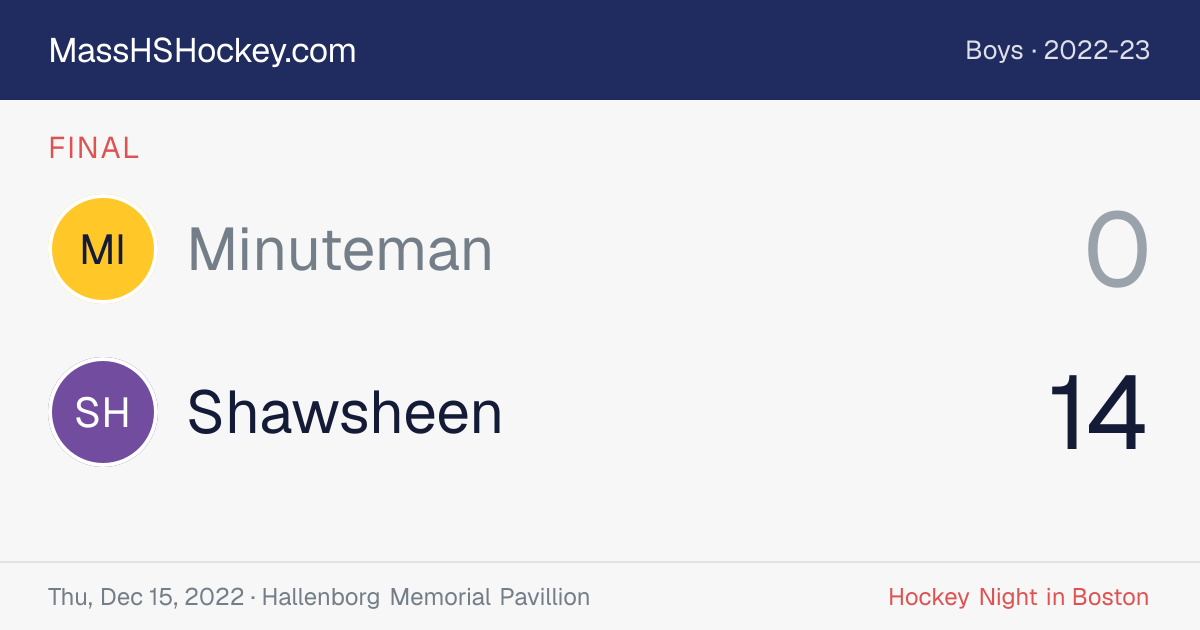 Minuteman at Shawsheen score card