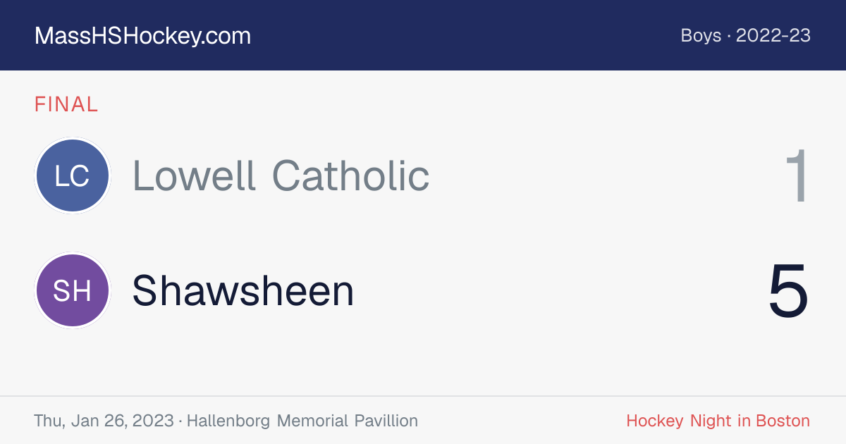 Lowell Catholic at Shawsheen score card