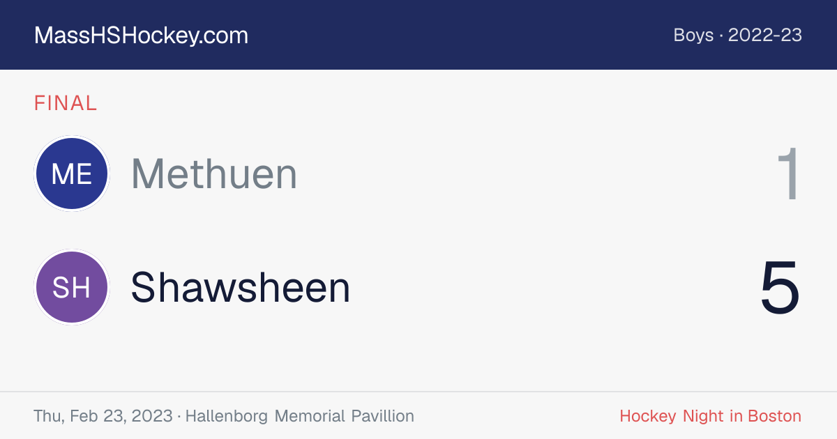 Methuen at Shawsheen score card