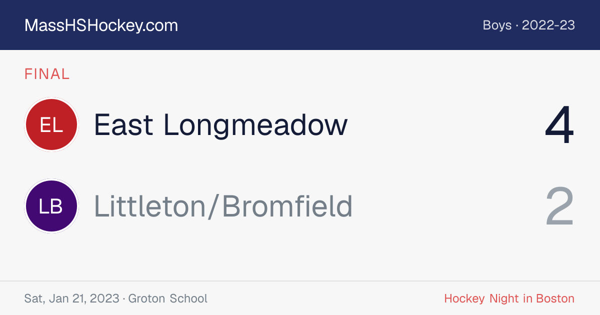 East Longmeadow at Littleton/Bromfield score card