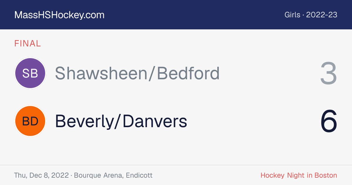 Shawsheen/Bedford at Beverly/Danvers score card