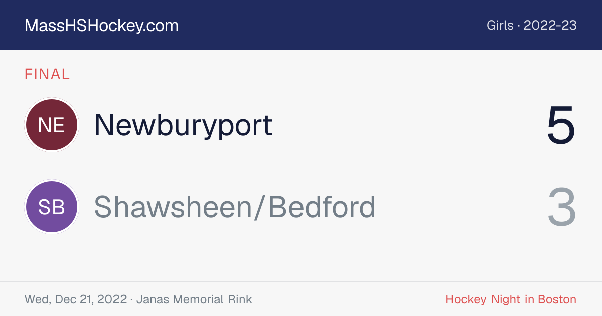 Newburyport at Shawsheen/Bedford score card