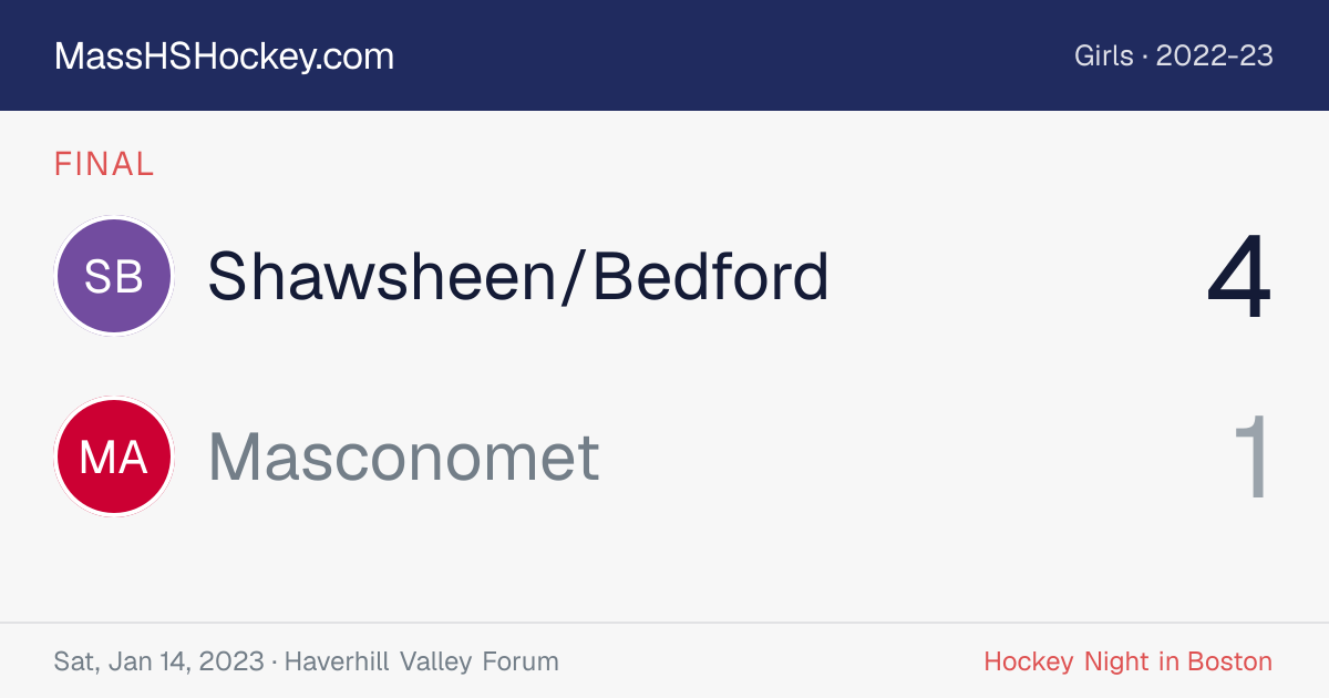 Shawsheen/Bedford at Masconomet score card