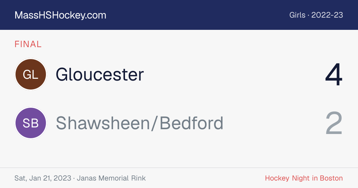 Gloucester at Shawsheen/Bedford score card