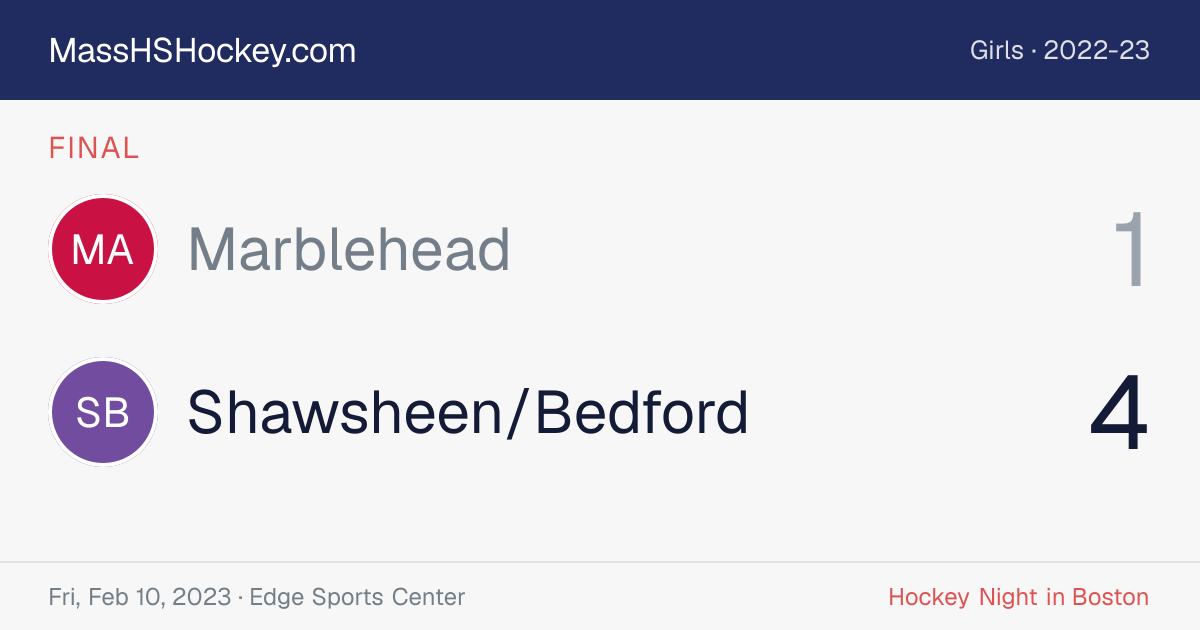 Marblehead at Shawsheen/Bedford score card
