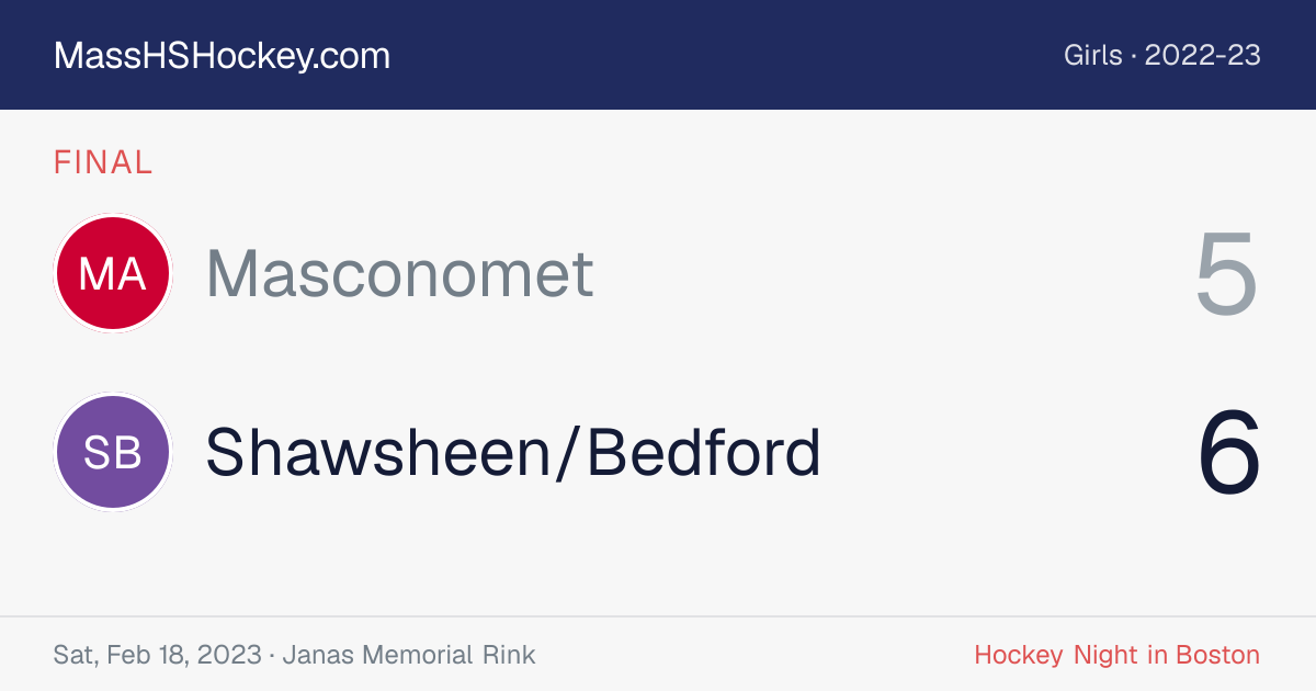 Masconomet at Shawsheen/Bedford score card