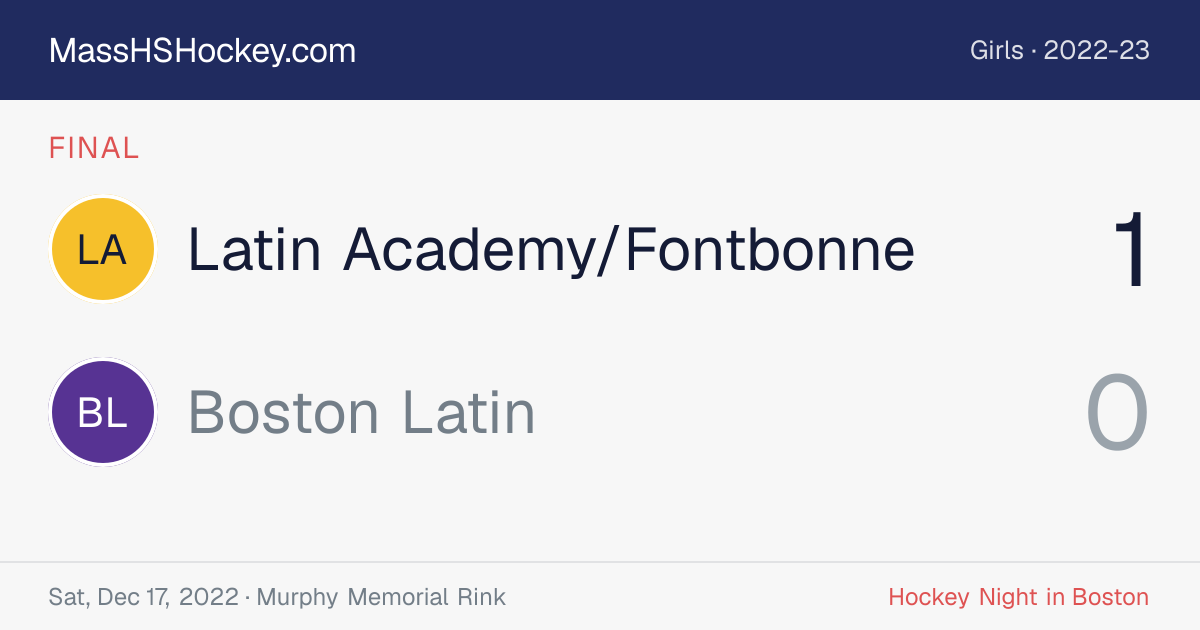 Latin Academy/Fontbonne at Boston Latin score card
