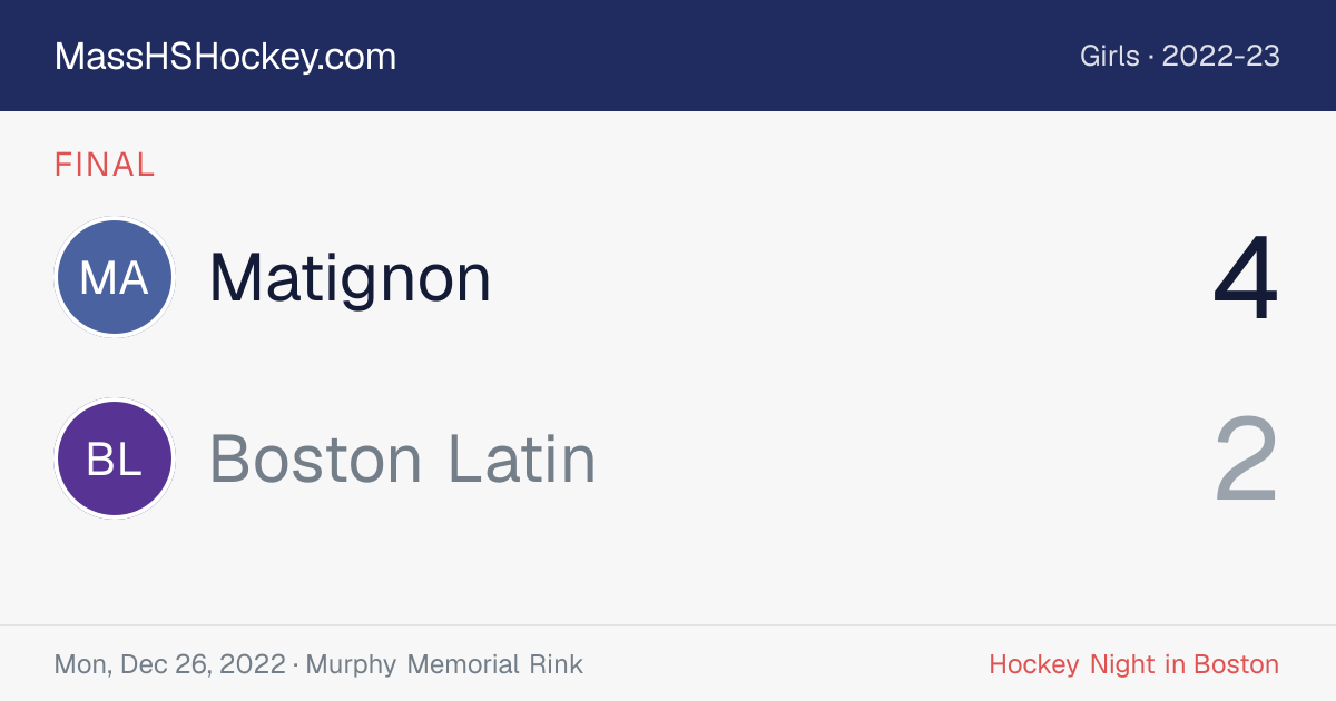 Matignon at Boston Latin score card