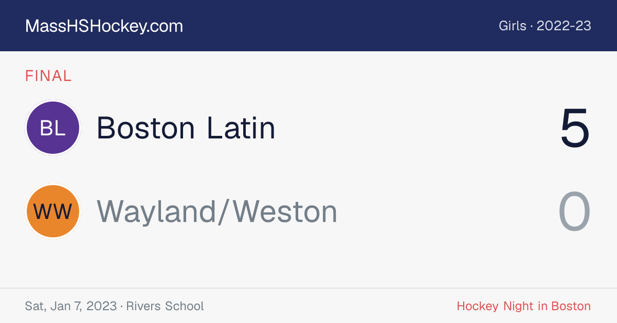 Boston Latin at Wayland/Weston score card