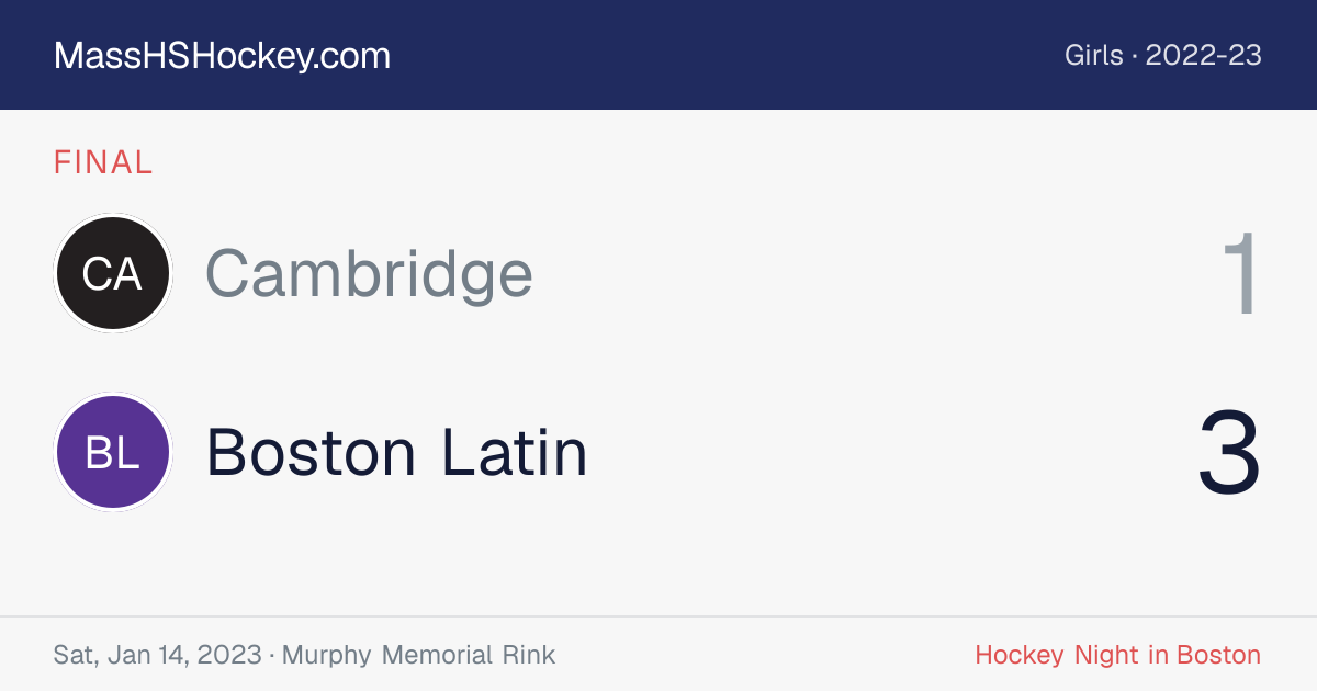 Cambridge at Boston Latin score card