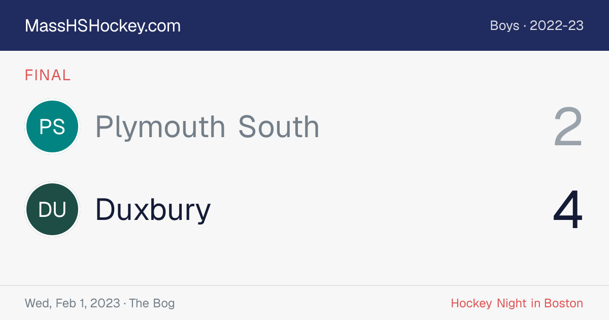 Plymouth South at Duxbury score card