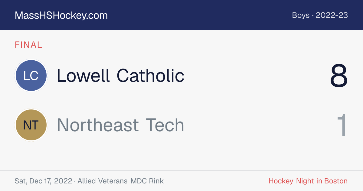 Lowell Catholic at Northeast Tech score card
