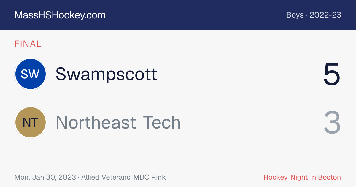 Swampscott at Northeast Tech score card