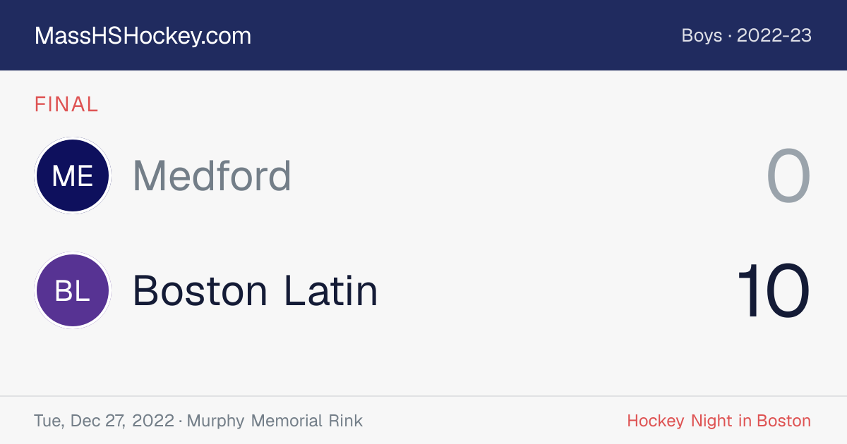 Medford at Boston Latin score card