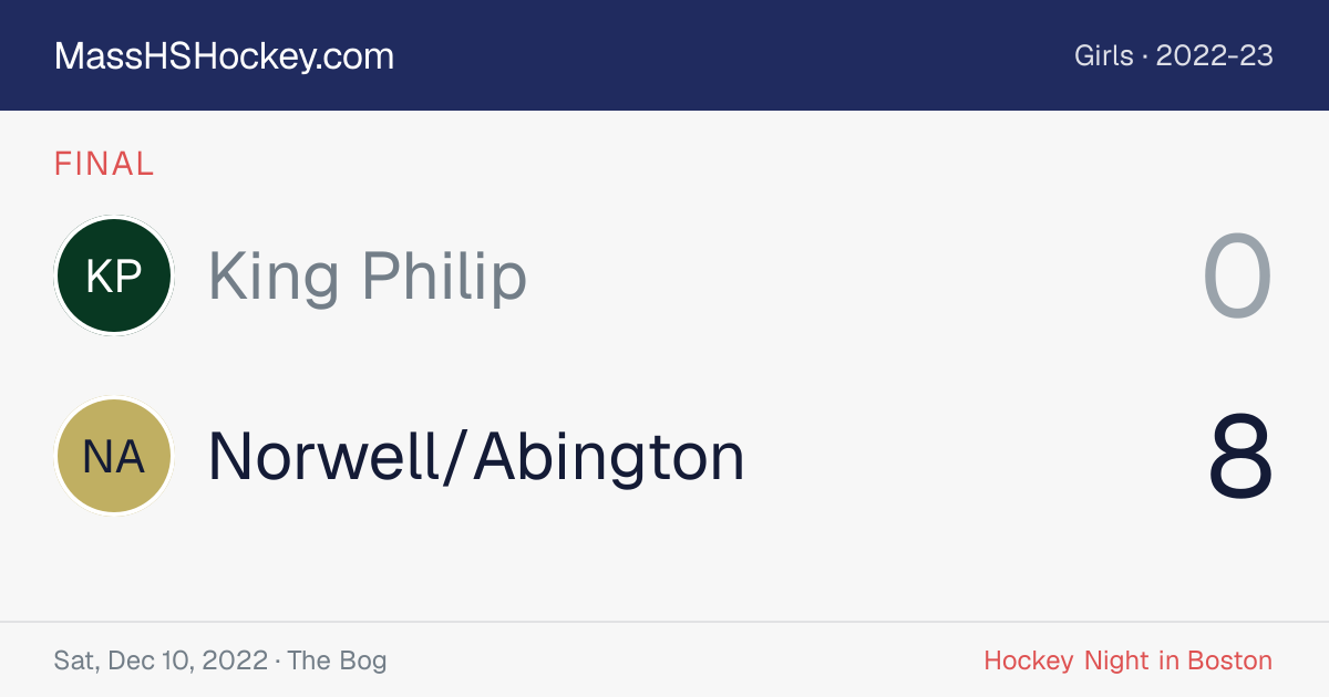 King Philip at Norwell/Abington score card