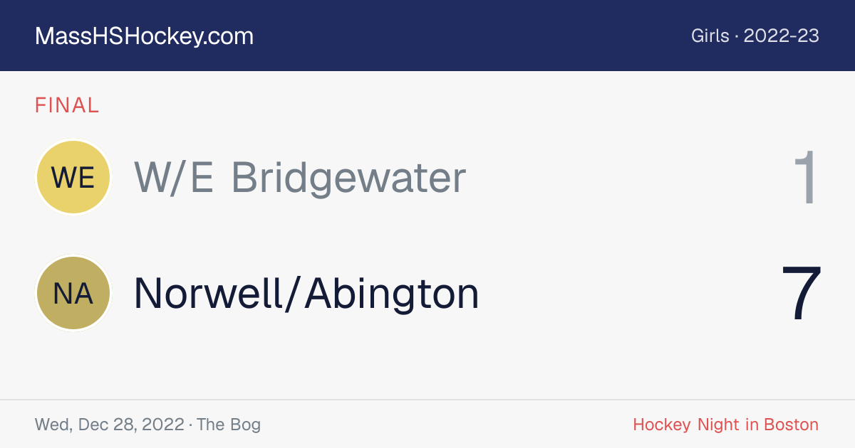 W/E Bridgewater at Norwell/Abington score card