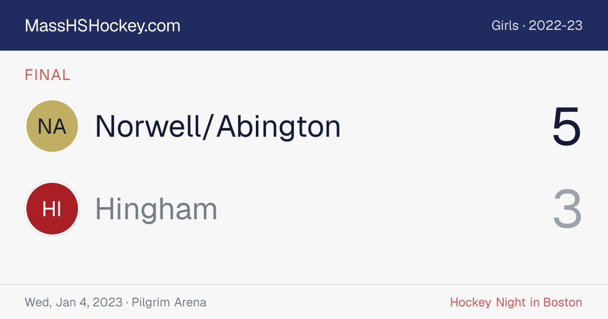 Norwell/Abington at Hingham score card