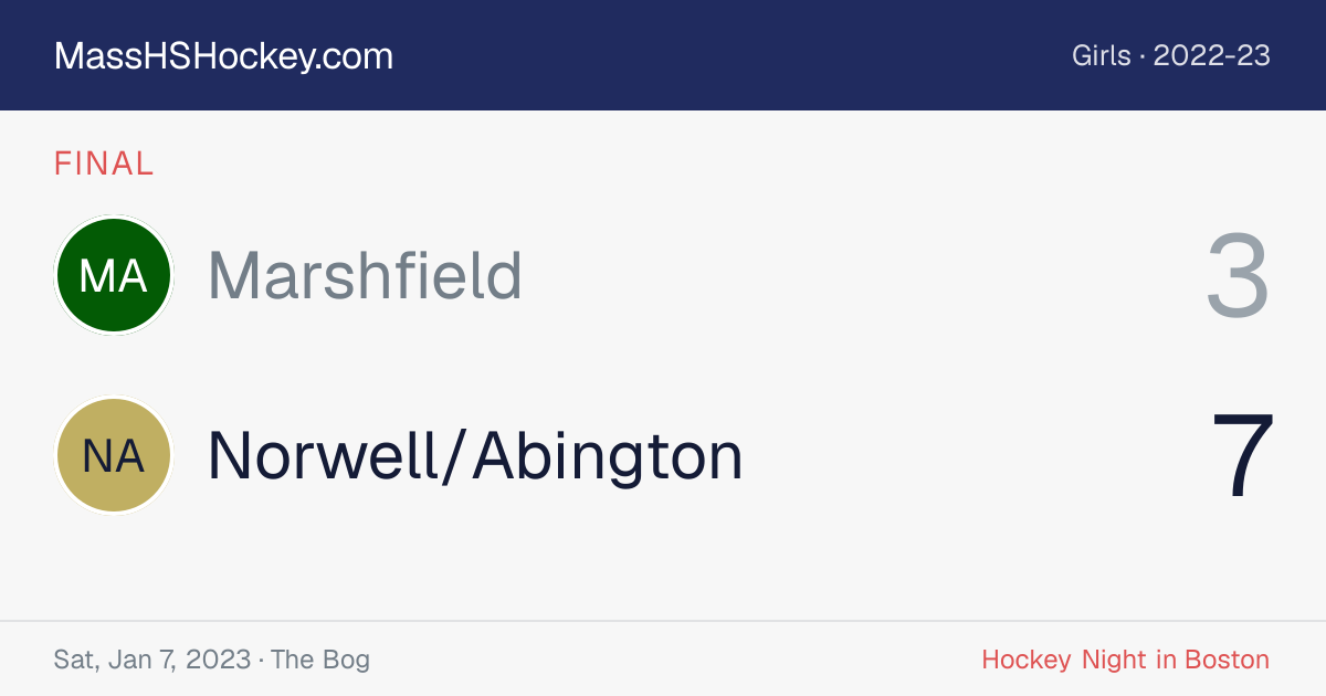 Marshfield at Norwell/Abington score card