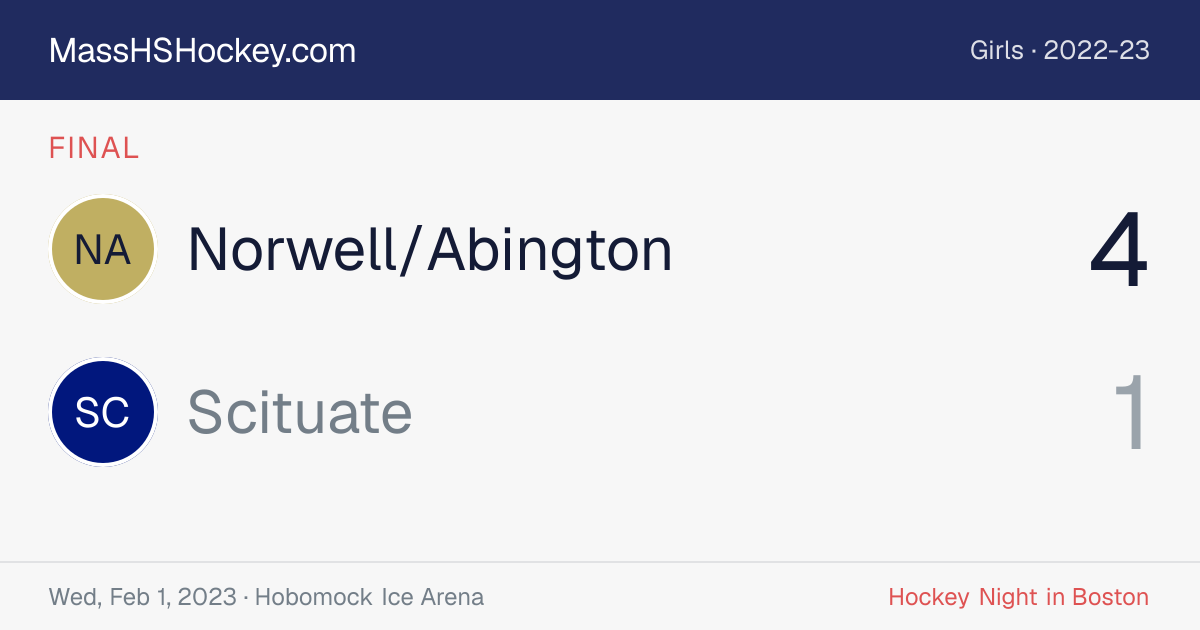 Norwell/Abington at Scituate score card