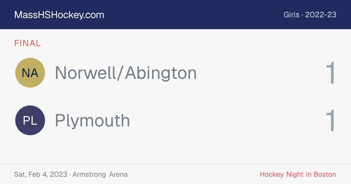 Norwell/Abington at Plymouth score card