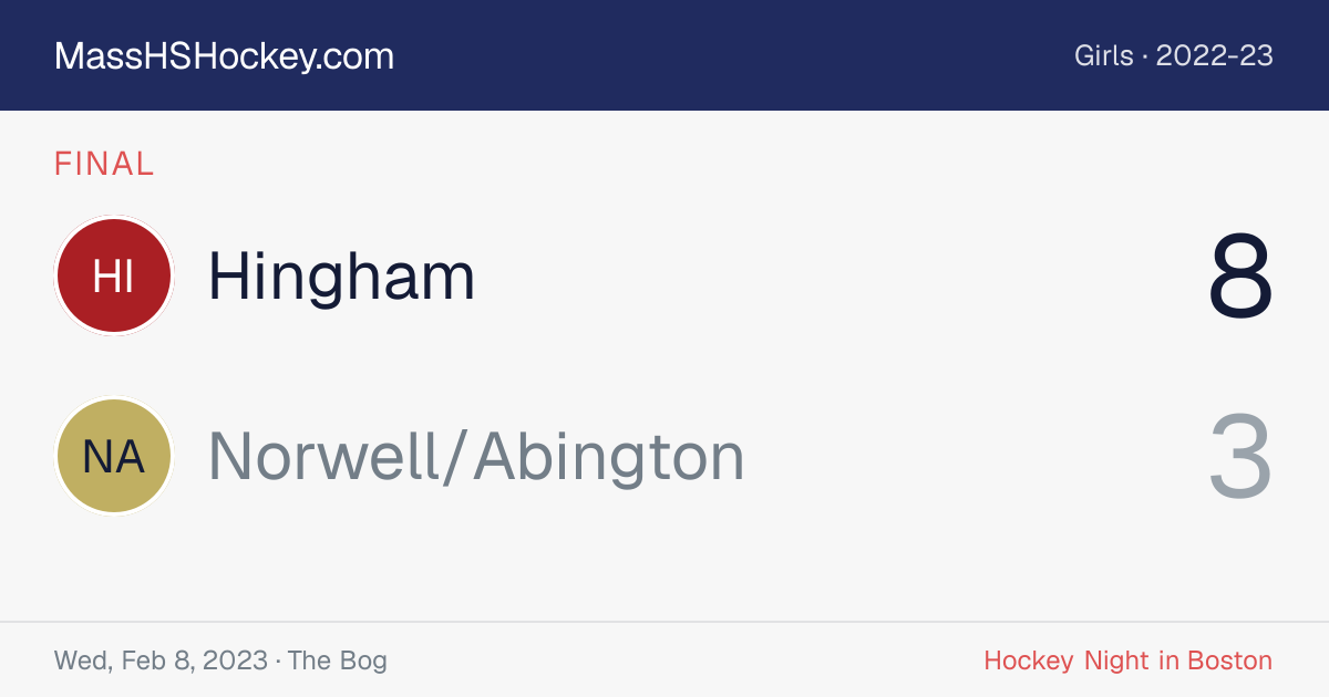Hingham at Norwell/Abington score card