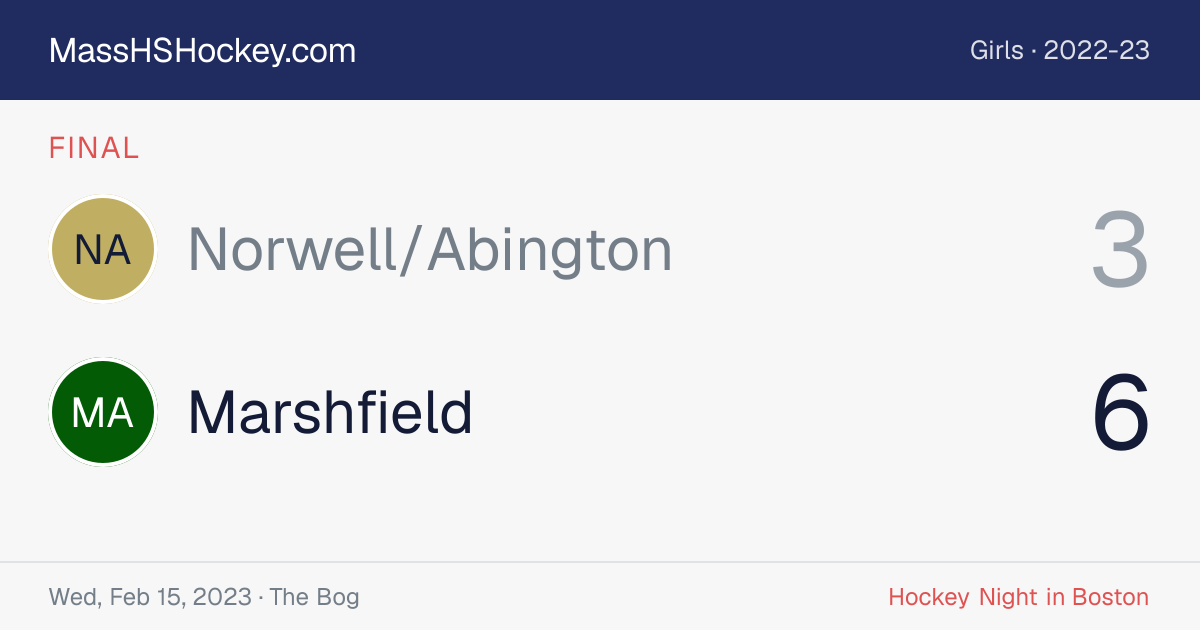 Norwell/Abington at Marshfield score card