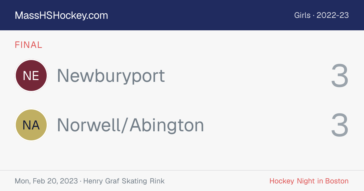 Newburyport at Norwell/Abington score card