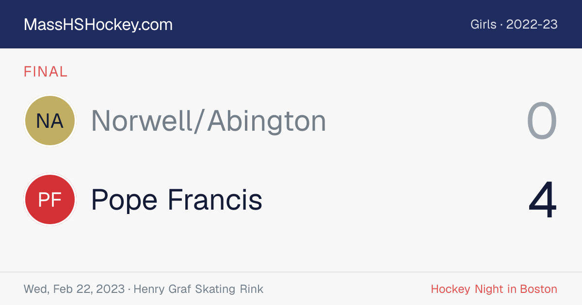 Norwell/Abington at Pope Francis score card
