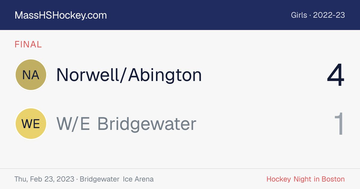 Norwell/Abington at W/E Bridgewater score card