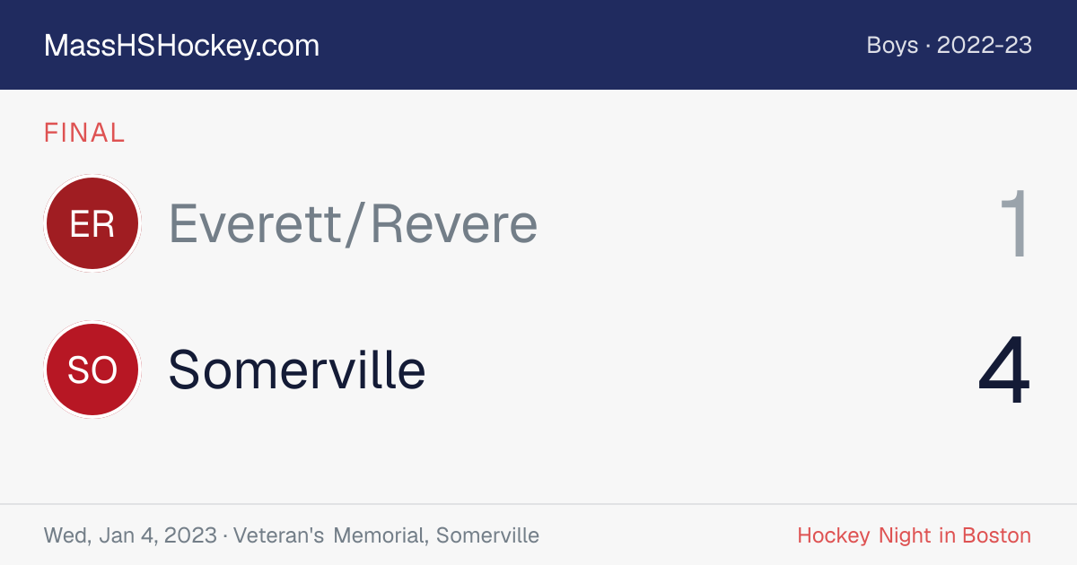 Everett/Revere at Somerville score card