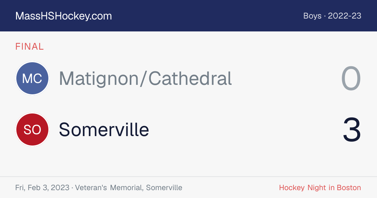 Matignon/Cathedral at Somerville score card