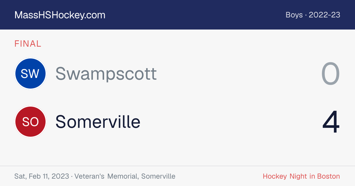 Swampscott at Somerville score card