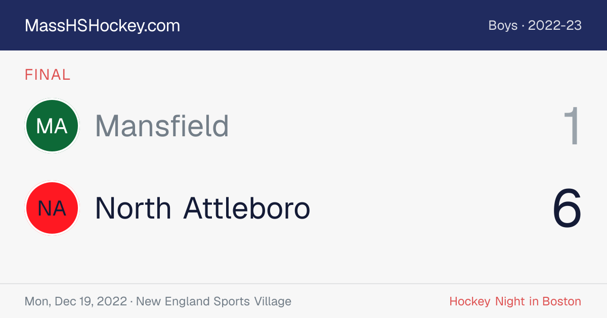 Mansfield at North Attleboro score card