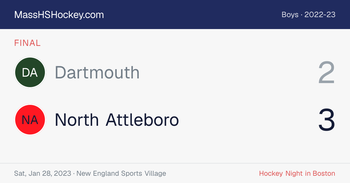 Dartmouth at North Attleboro score card