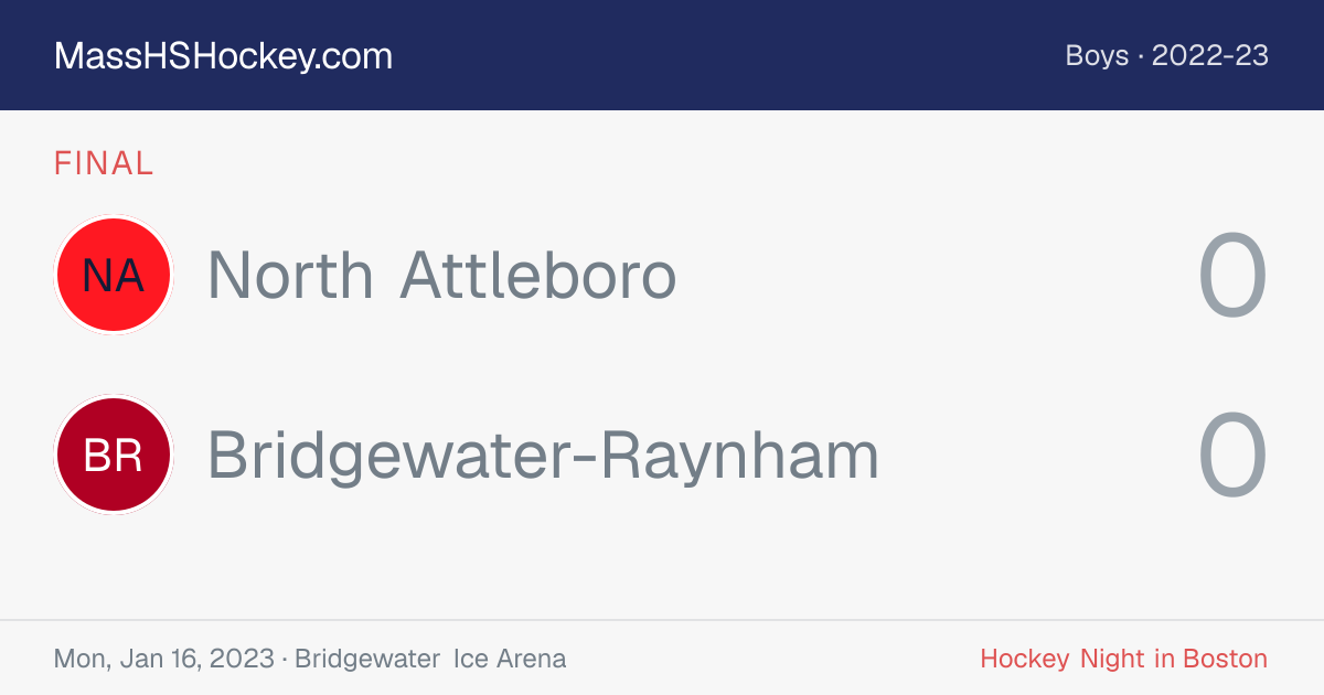 North Attleboro at Bridgewater-Raynham score card