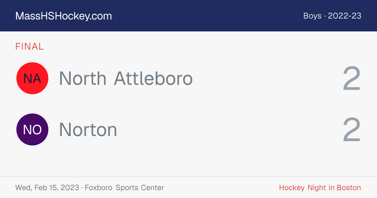 North Attleboro at Norton score card