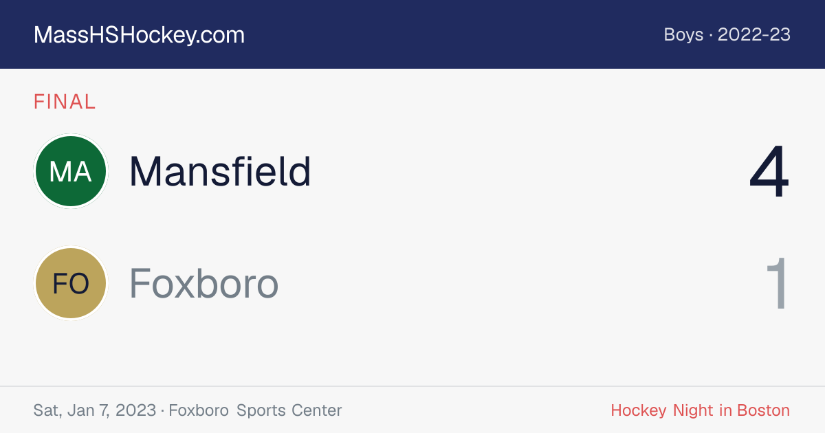 Mansfield at Foxboro score card